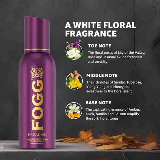 Fogg Paradise Fragrance Body Spray For Women