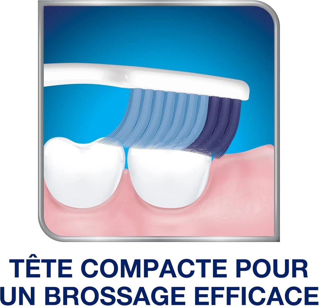 Sensodyne Toothbrush Gum Care for Sensitive Teeth, Soft, Pack of 1